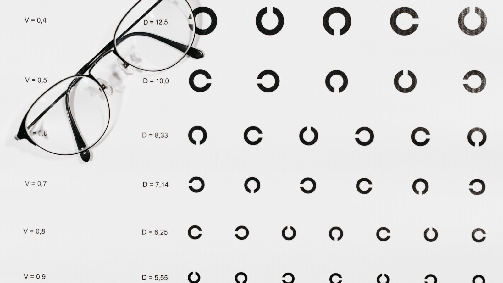 Brille auf einer Sehtesttafel